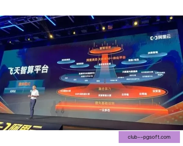 曼城携手知名AI算力平台利用数据模型优化球员轮换周期