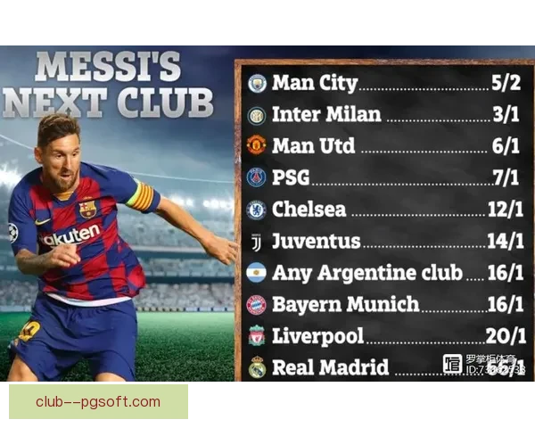 梅西对阵曼城的比赛所展现的西甲战术价值深度解析与现代足球趋势